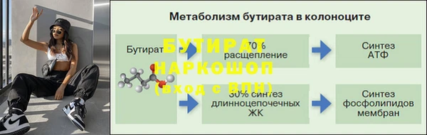 трава Барнаул